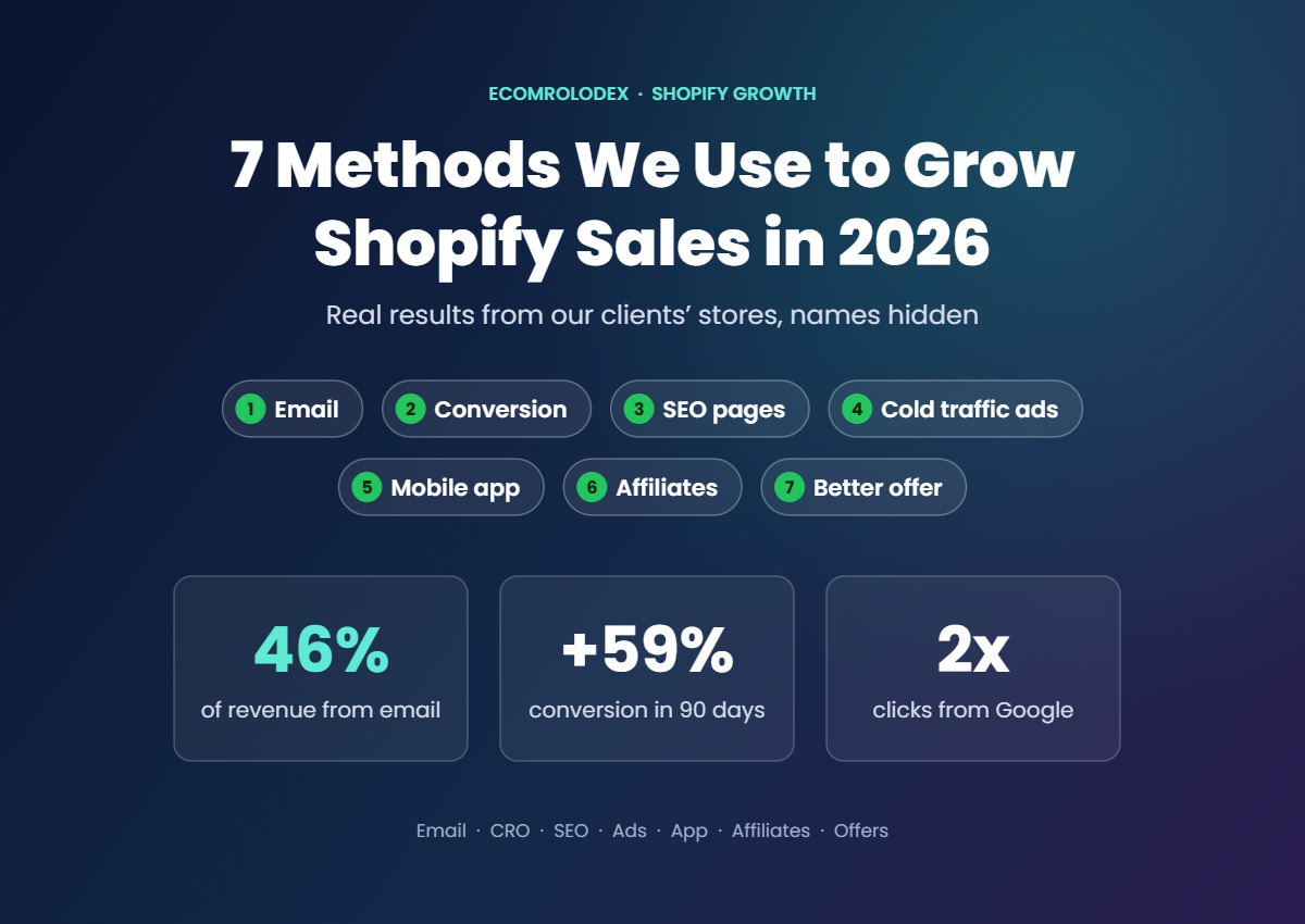 7 methods we use to grow Shopify sales in 2026: email, conversion, SEO pages, cold traffic ads, mobile app, affiliates, better offer