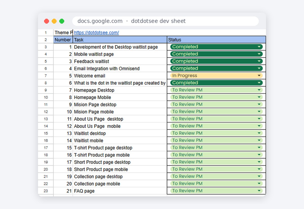 The ..see dev sheet: every page and task numbered with a status