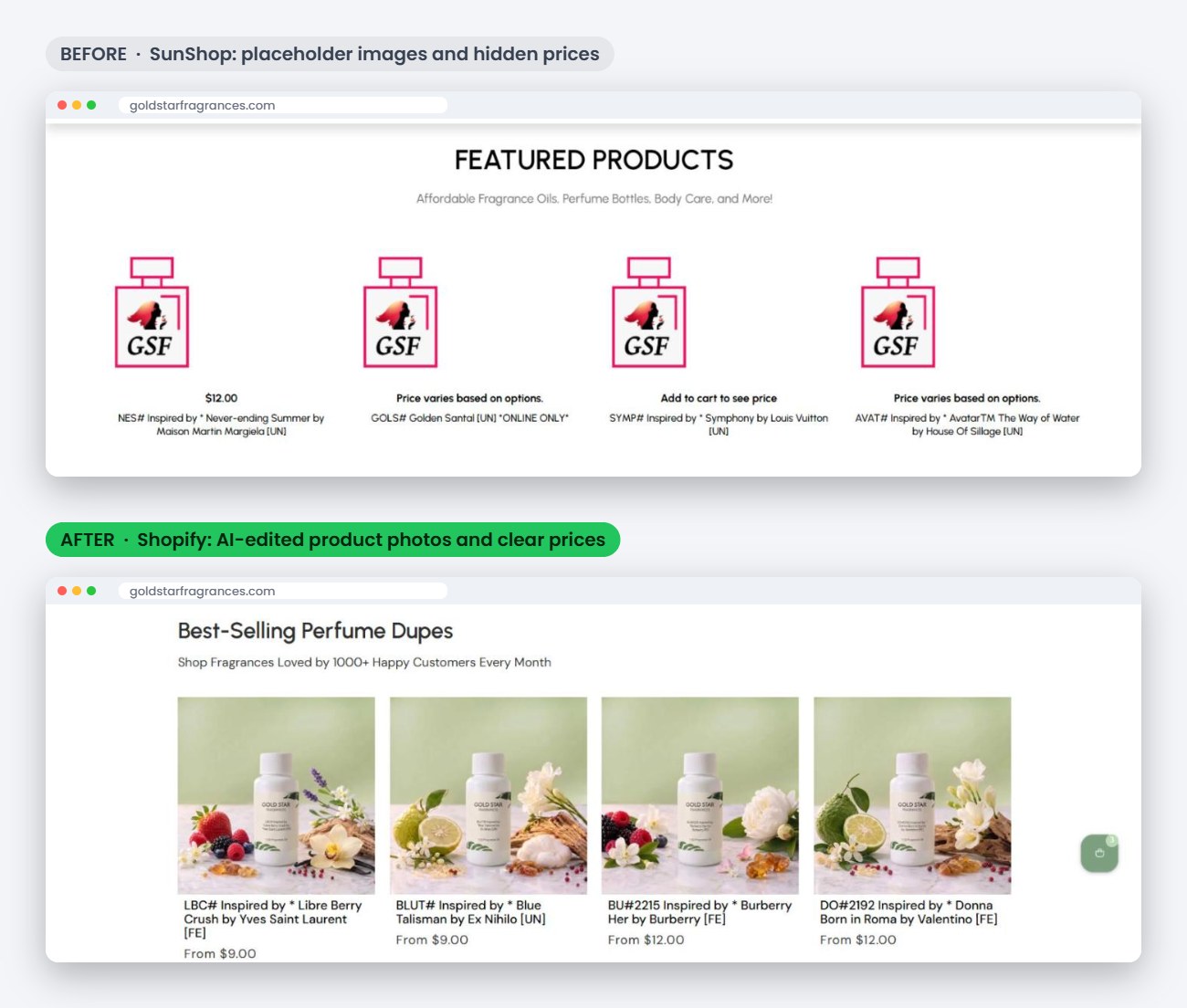Before: SunShop placeholder product images. After: AI-edited product photos on Shopify
