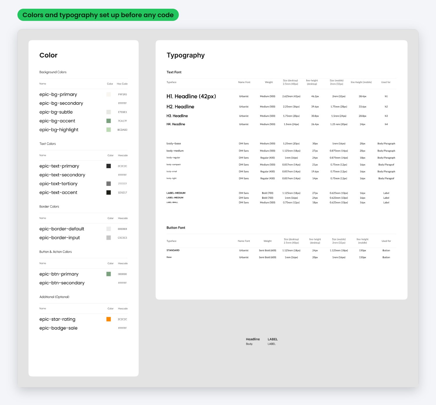 Gold Star Fragrances style guide in Figma with colors and typography